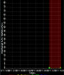 BATTERY SAVER PLUS shortcut 1