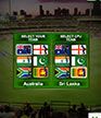 Cricket Batter Challenge shortcut 3