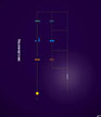 Linebright shortcut 2